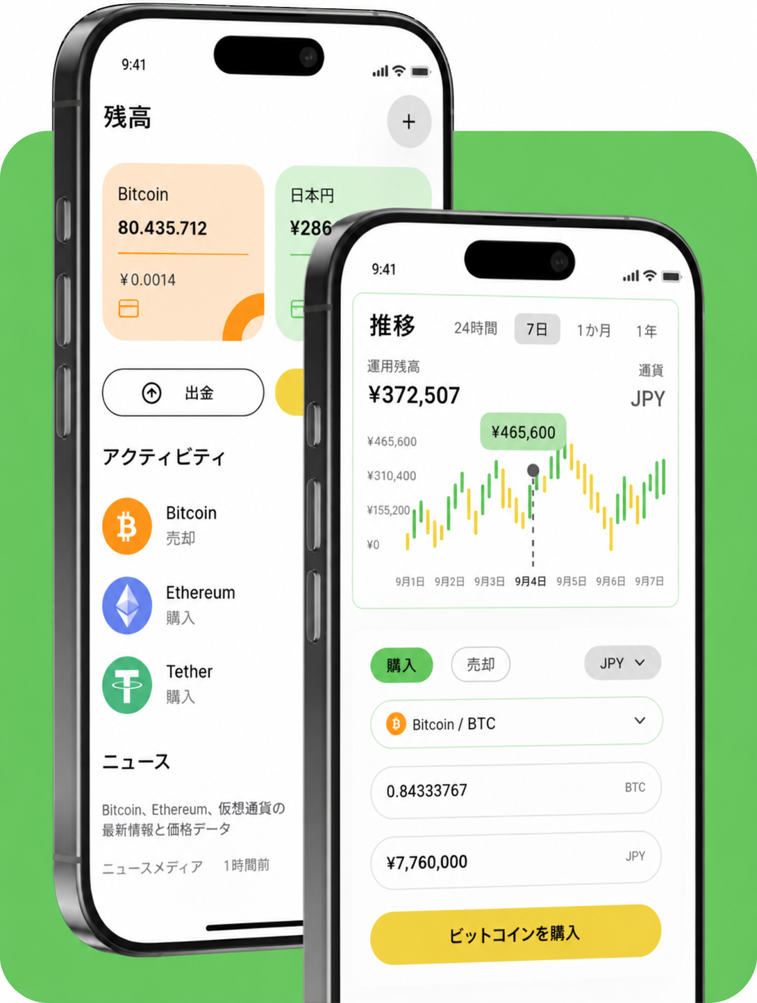 リアルタイム市場データを備えたKizuna Capital (キズナ・クアントAI)トレーディングプラットフォームのインターフェース